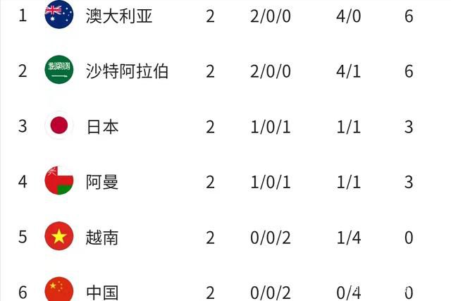 杜比视界